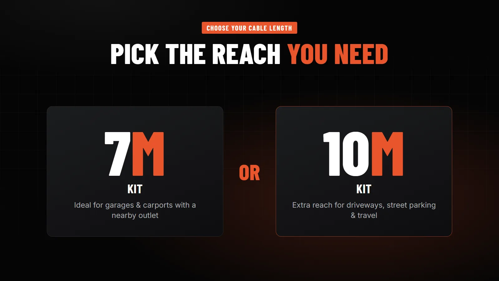 7m versus 10m cable comparison